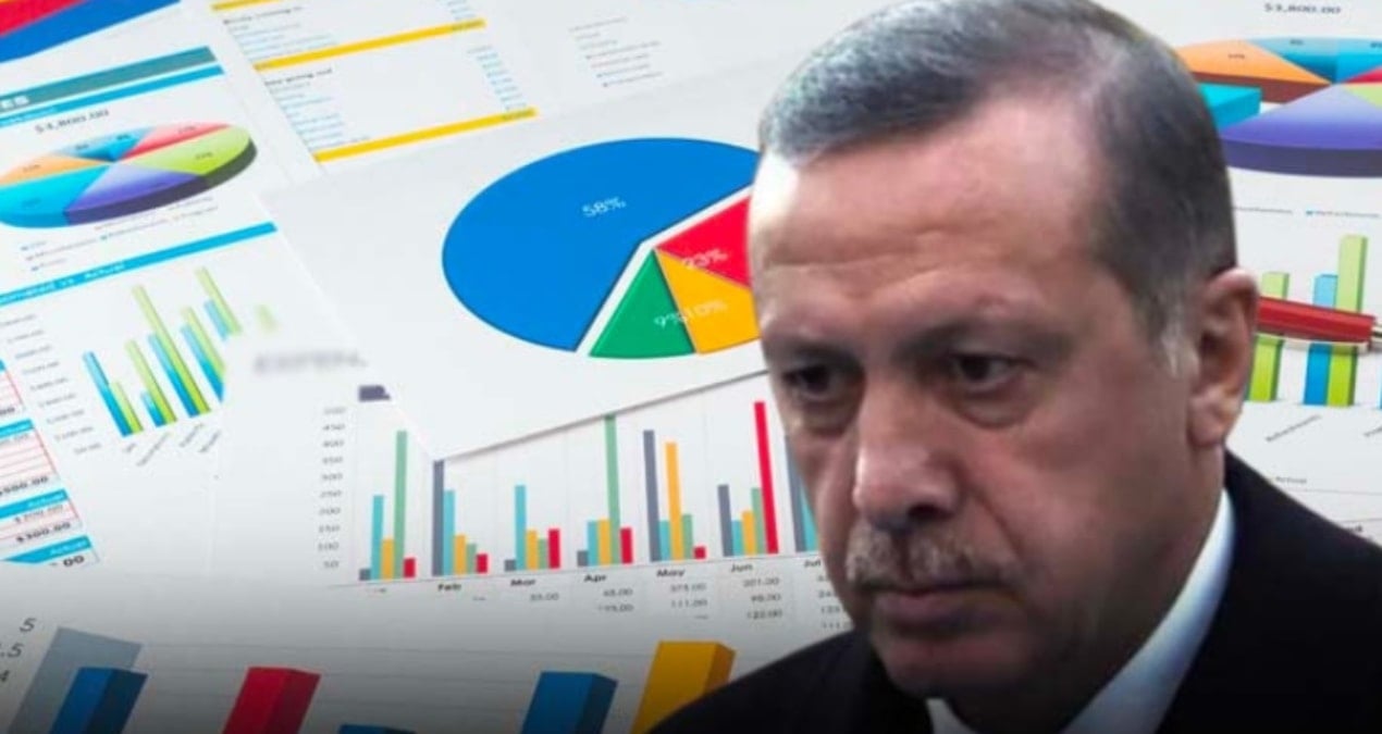 akpye soguk dus asgari ucretliler ve esnafin tercihi chp oldu fDhWyyLT